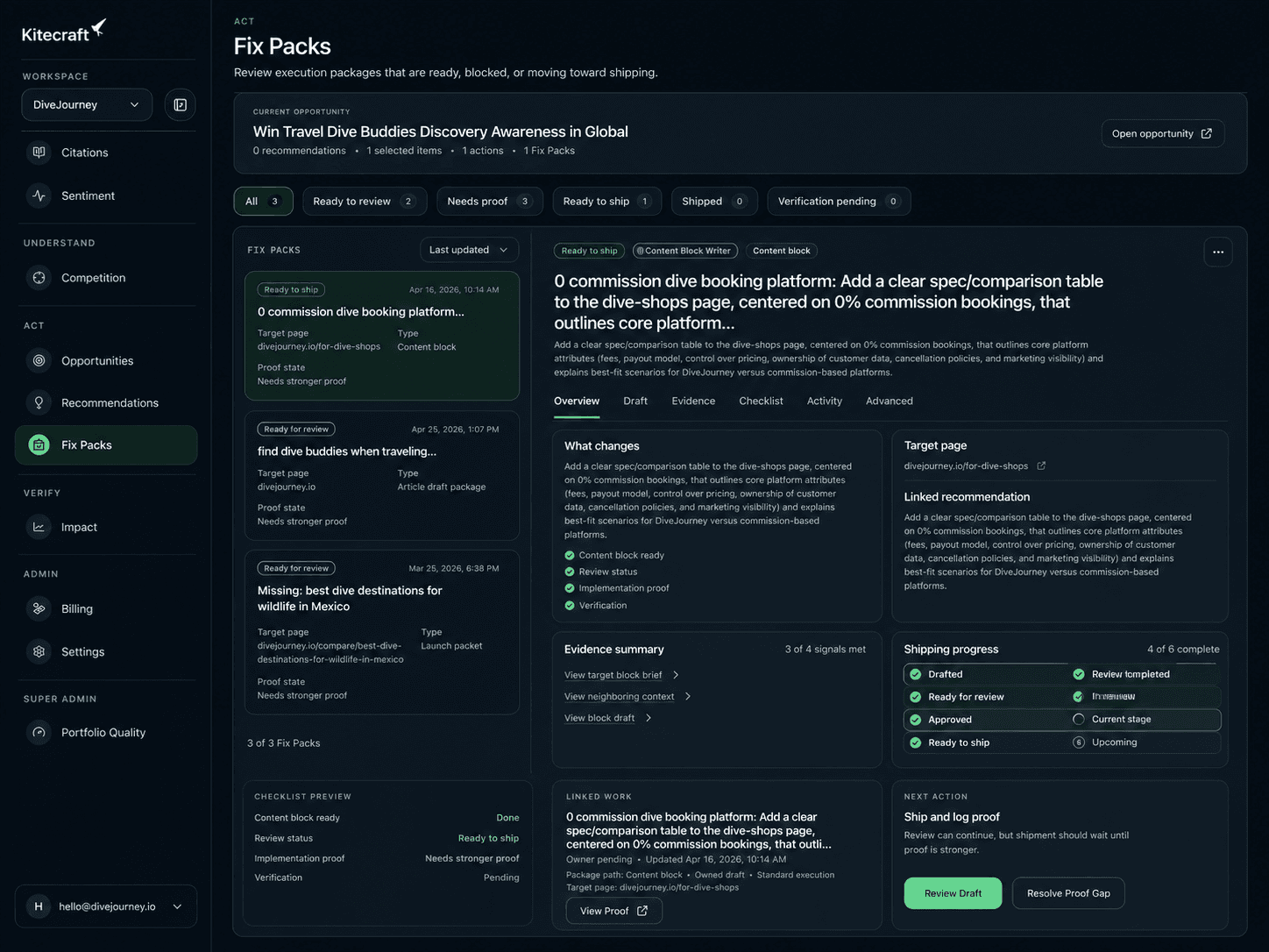 Kitecraft Fix Packs dashboard showing a selected work package, proof status, evidence summary, and shipping progress.