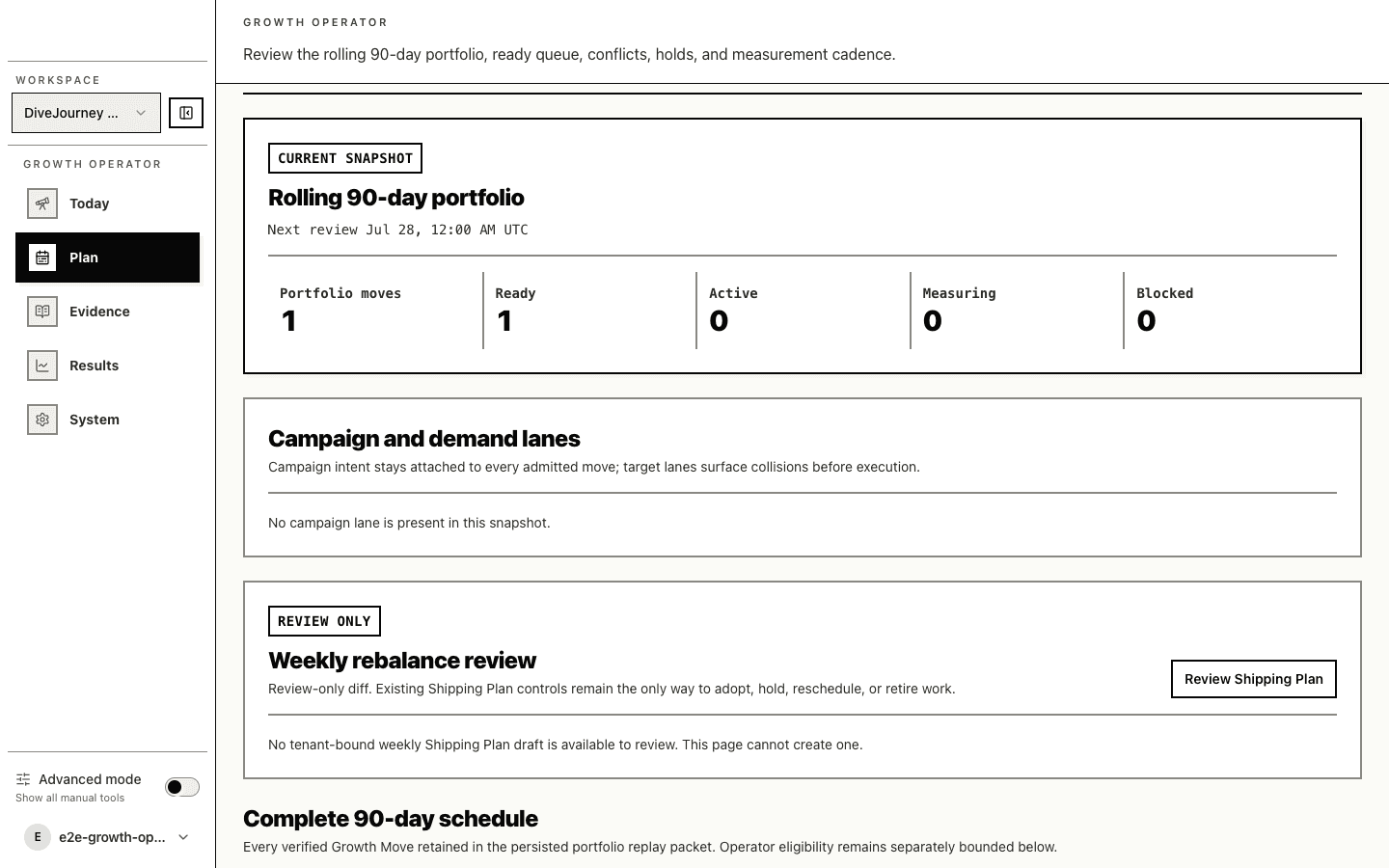 Kitecraft Plan showing a scheduled content portfolio